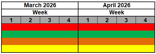 March April Pesticide Application
