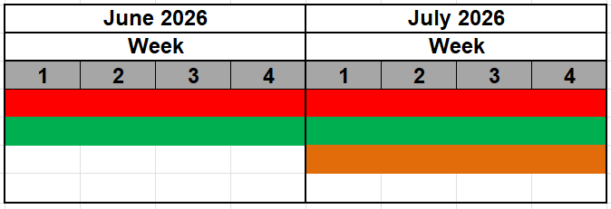 Pesticide Application Calendar June to July 2026
